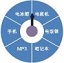 PPT随机抽题程序