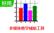 多媒体教学辅助工具段首LOGO