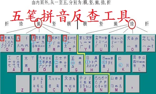 五笔拼音反查工具截图