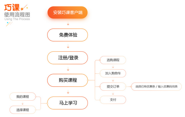 巧课截图