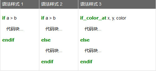MKScript(鼠标键盘自动化脚本解释器)截图