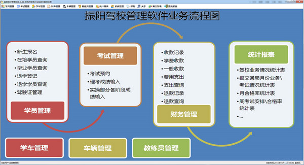 振阳驾校管理软件截图