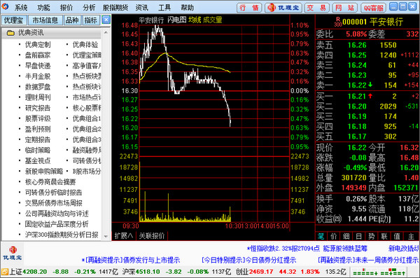 兴业证券优理宝