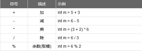 MKScript(鼠标键盘自动化脚本解释器)截图