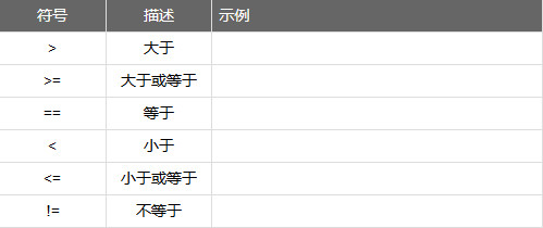 MKScript(鼠标键盘自动化脚本解释器)截图
