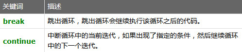 MKScript(鼠标键盘自动化脚本解释器)截图