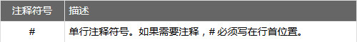 MKScript(鼠标键盘自动化脚本解释器)截图