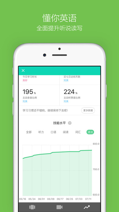 英语流利说